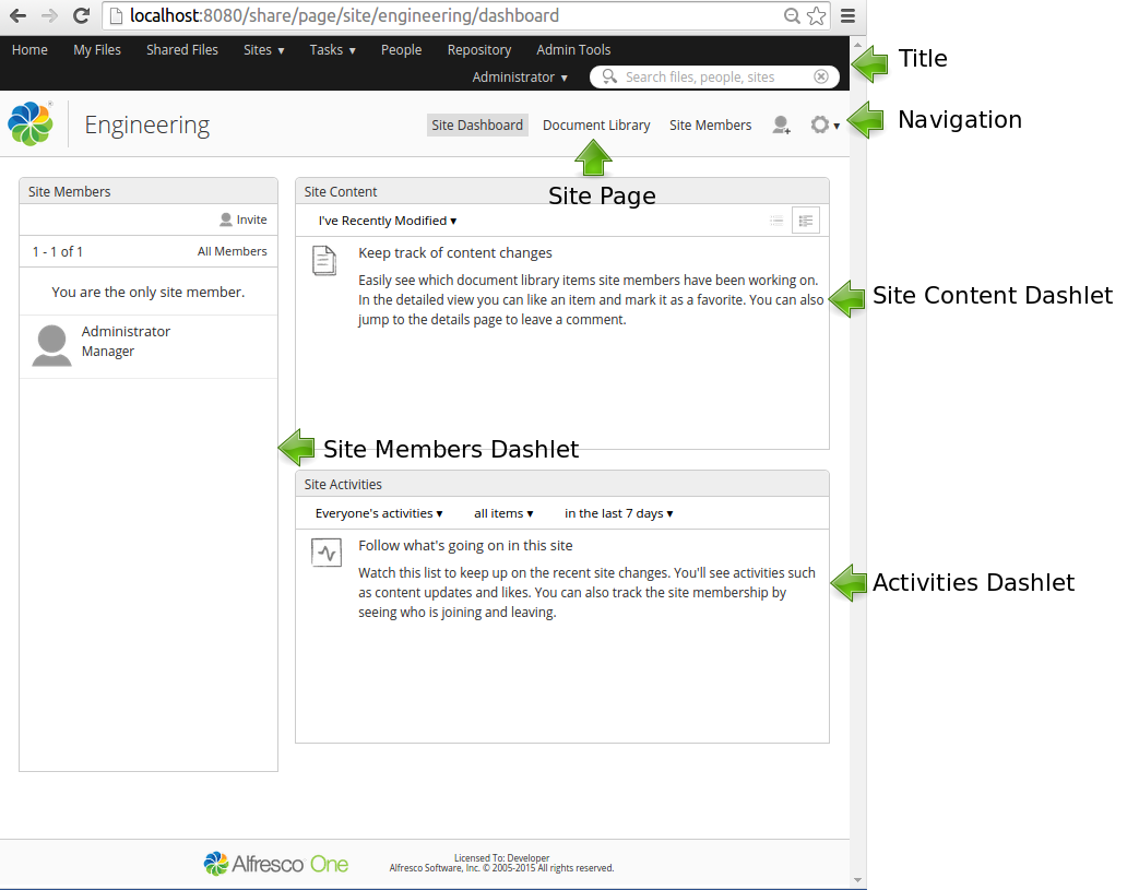 dev-extensions-share-site-preset-collaboration-site