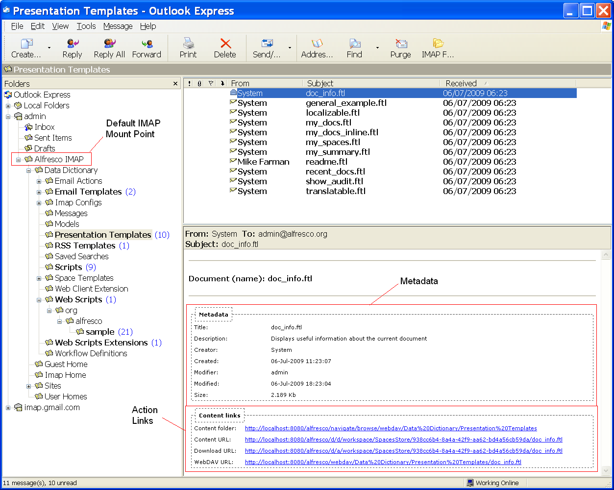 IMAP virtualized view