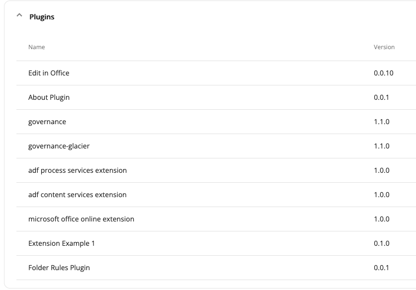 List of Plugins shown in the About box of Digital Workspace