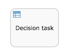bpmn.decision-task