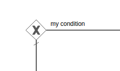 bpmn.exclusive-gateway