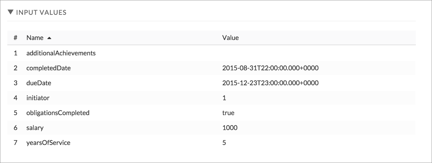 decision-process-table-audit-input