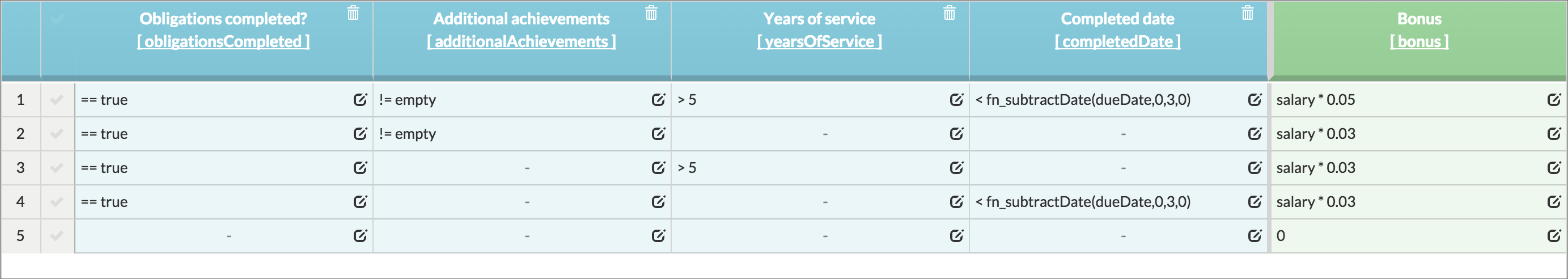 decision-table-editor-rules