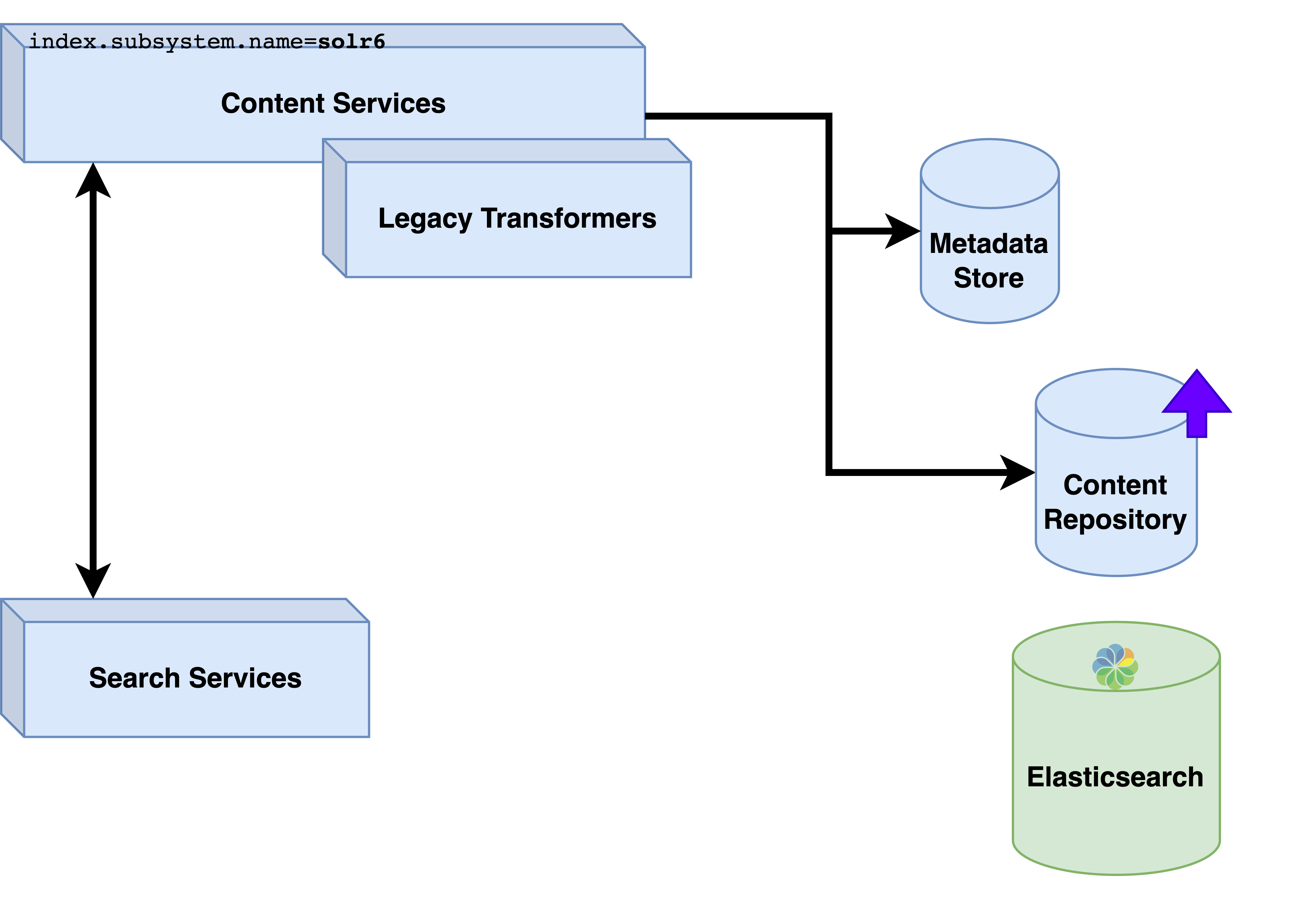 shutdown-mirrored-two